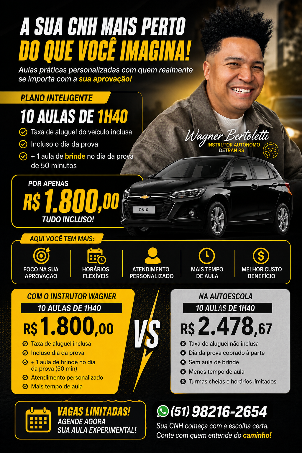 Veículo de Wagner Santana Bertoletti